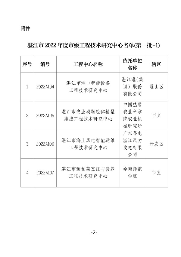 湛江市科學(xué)技術(shù)局關(guān)于下達(dá)2022年度湛江市工程技術(shù)研究中心（第一批-1）認(rèn)定名單的通知_頁面_1.jpg